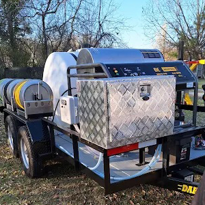 Professional Equipment